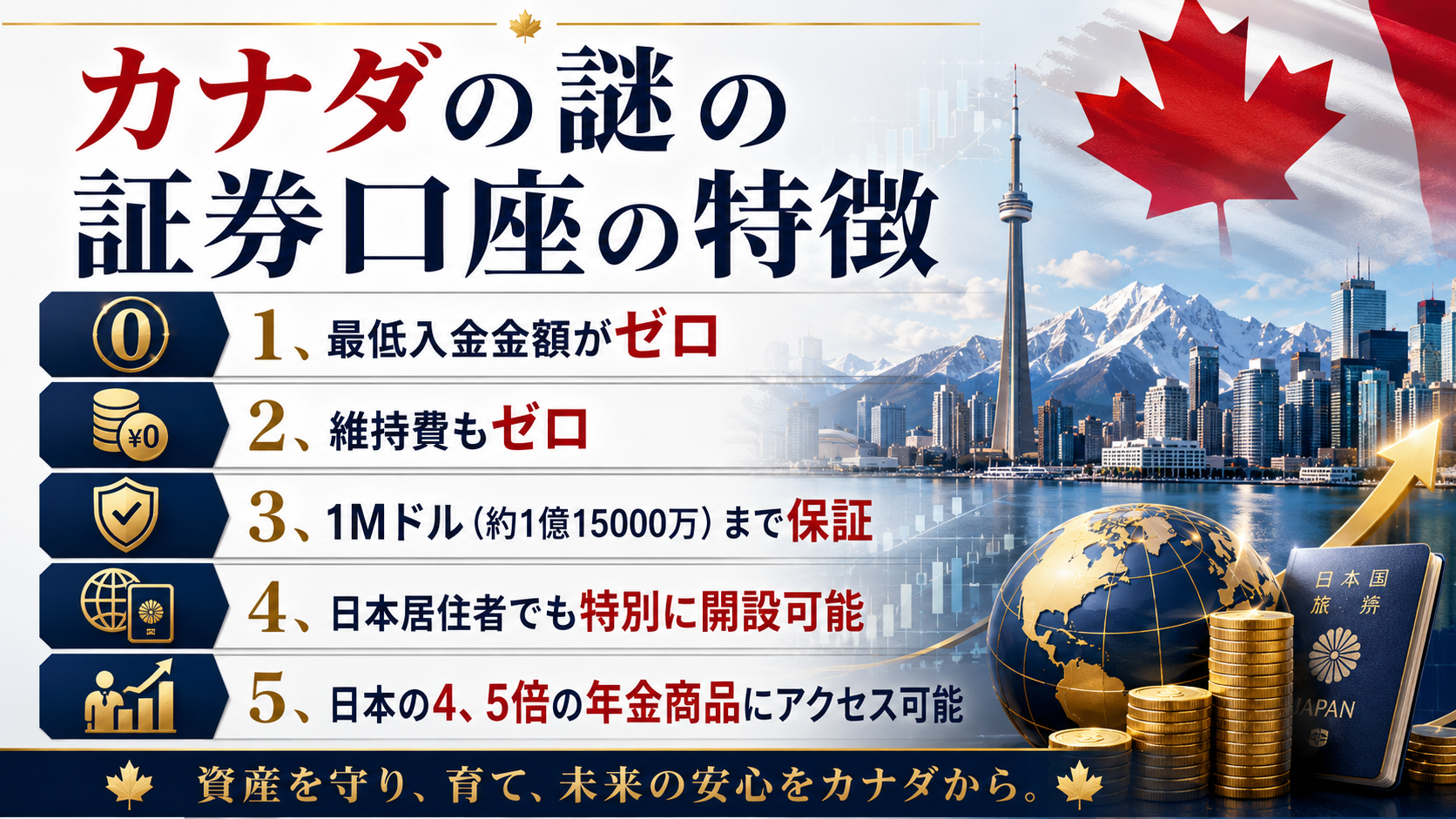 カナダの謎の証券口座の特徴:最低入金額ゼロ、維持費ゼロ、1Mドルまで保証、日本居住者でも開設可能、日本の4-5倍の年金商品にアクセス可能